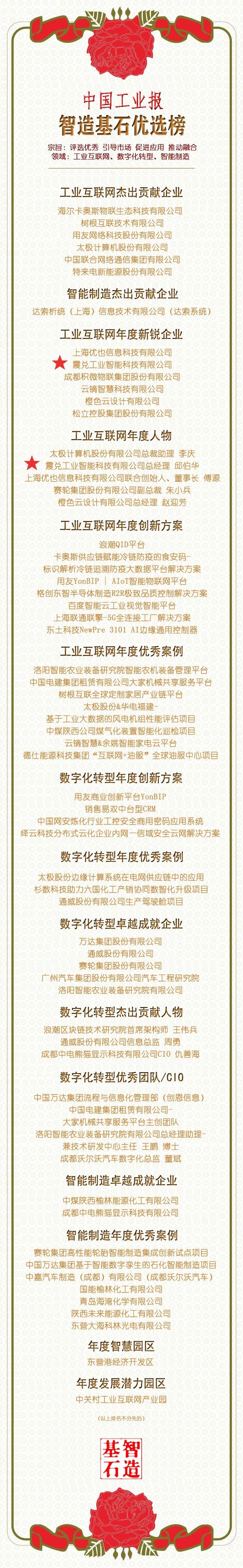 智造基石1.jpg 智造基石1.jpg
