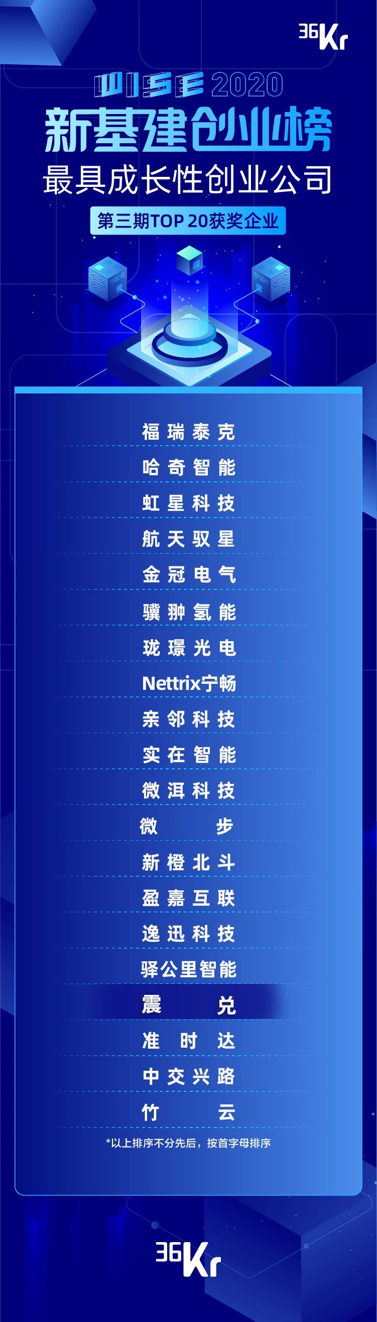 新基建2.jpg